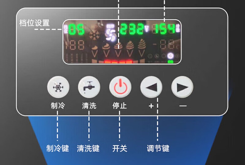 Bảng điều khiển điện tử thông minh với màn hình LED hiển thị rõ ràng