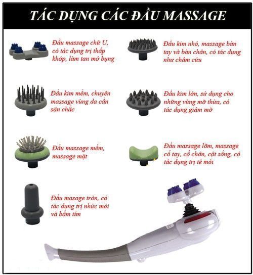 Magic Massager BC-999 Công suất 30W