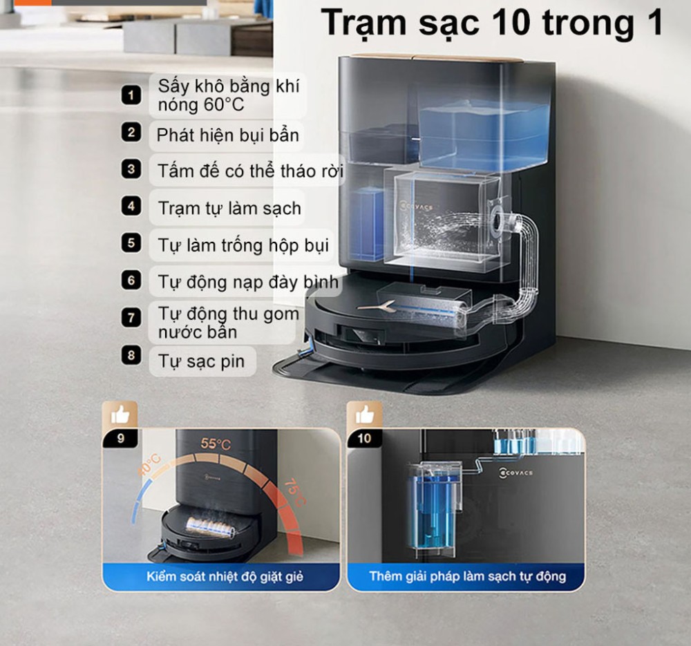 Trạm OMNI toàn năng - Tự động 10 trong 1