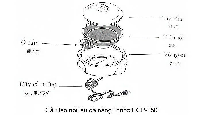 Cấu tạo của chảo lẩu điện đa năng Tonbo-EGP-250