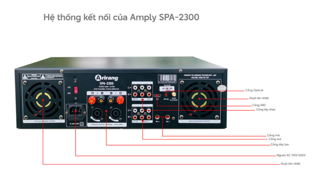 Cấu tạo của Ampli karaoke Arirang SPA-2300