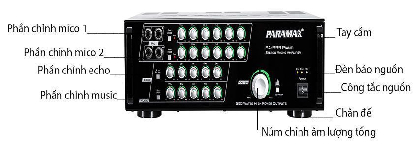 Amply karaoke Paramax SA-999 Piano - Hàng chính hãng