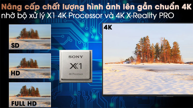 Android Tivi Sony 4K 65 inch KD-65X80J/S