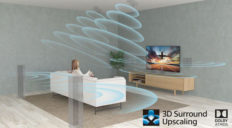 Công nghệ nâng cấp âm thanh vòm 3D, Dolby Atmos, mang đến âm thanh sống động