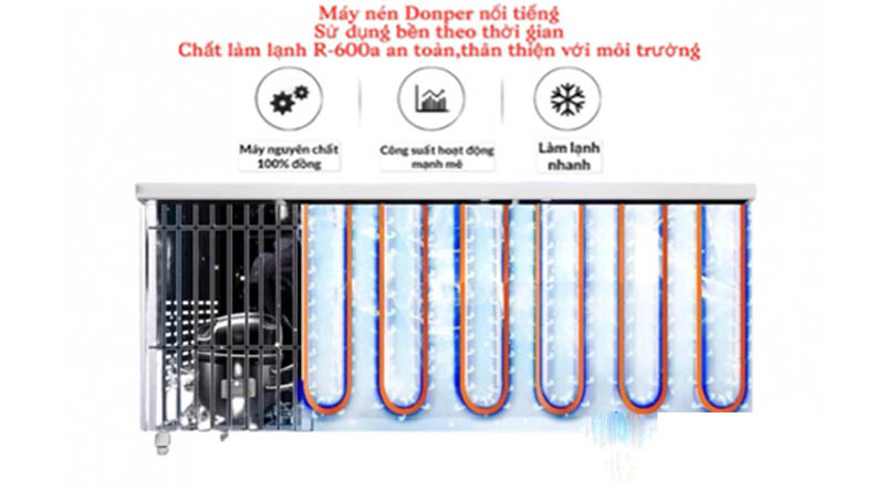 Máy nén Donper của Châu Âu, cho hiệu quả làm lạnh nhanh