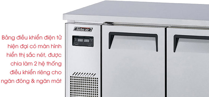 Điều khiển điện tử và màn hình LCD hiện đại