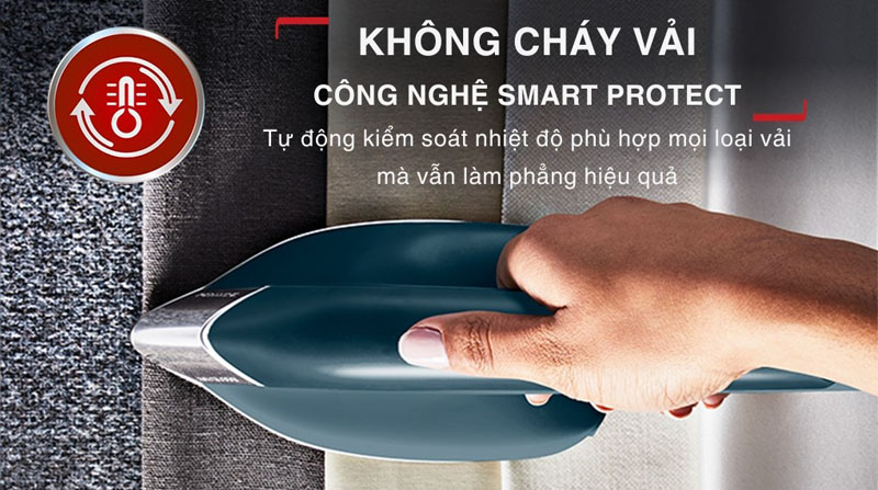 Công nghệ Smart Protect, tự động điều chỉnh nhiệt độ