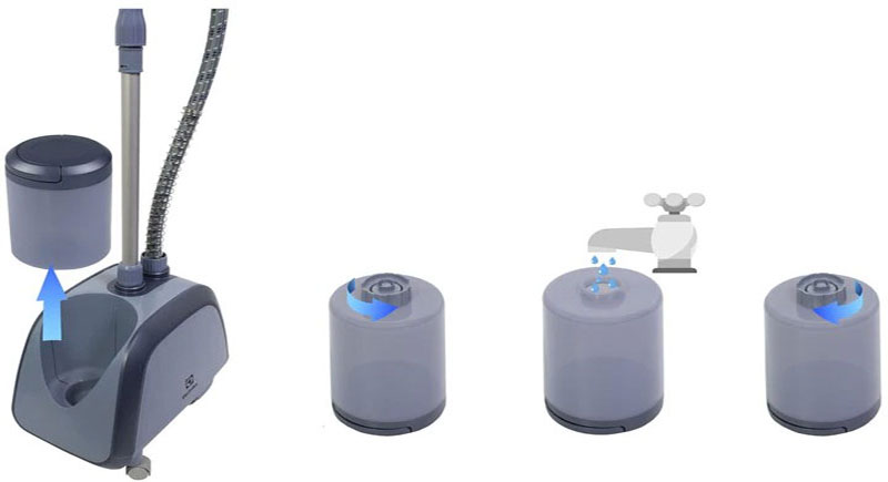 Thiết kế bình chứa nước của Bàn ủi hơi nước đứng Electrolux E5GS1-89BM