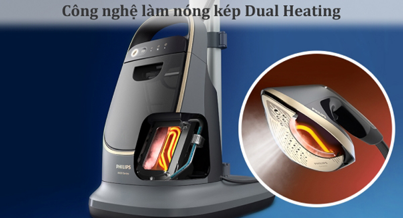 Công nghệ làm nóng kép Dual Heating đảm bảo hơi phun tối ưu nhất