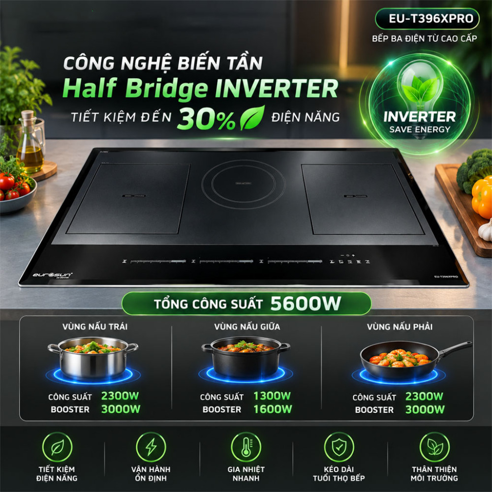Bếp ba điện từ Eurosun EU-T396XPRO - Hàng chính hãng