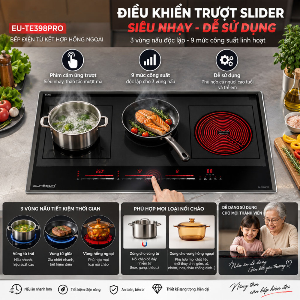 Bếp ba điện từ hồng ngoại Eurosun EU-TE398PRO - Hàng chính hãng