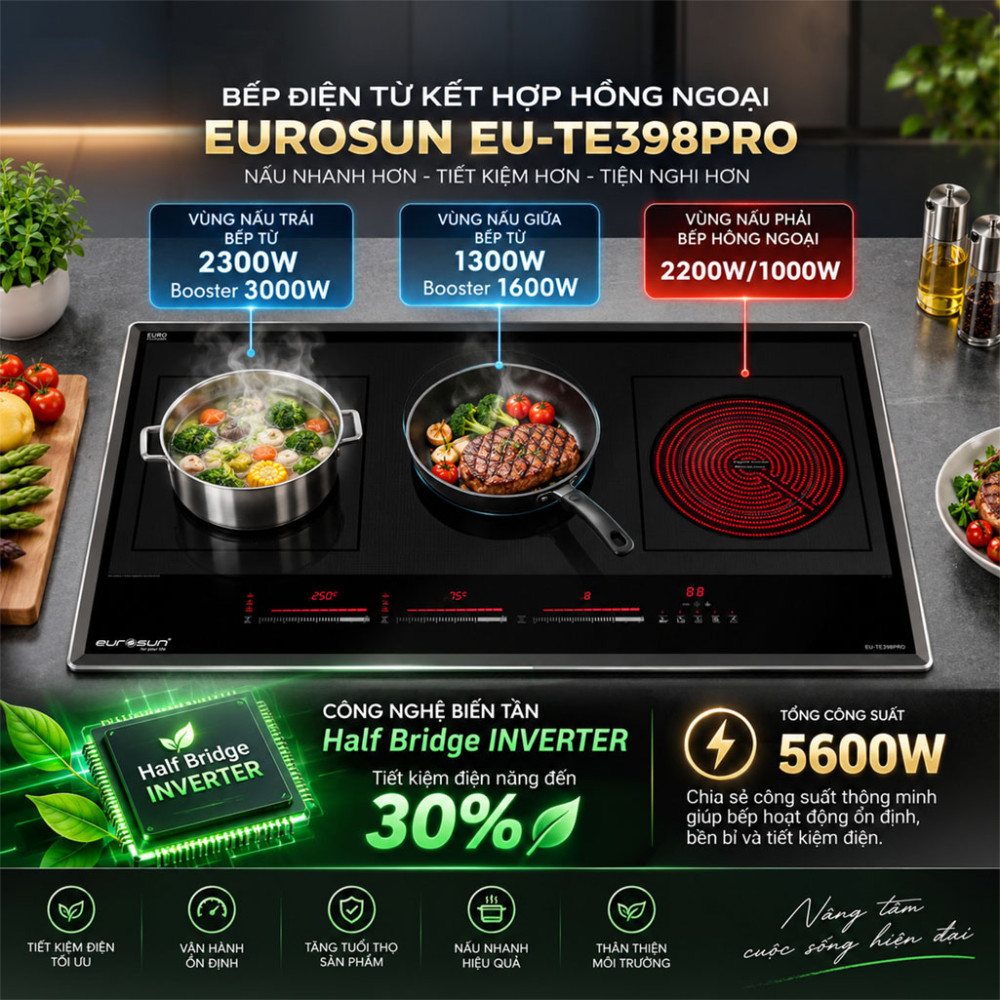 Bếp ba điện từ hồng ngoại Eurosun EU-TE398PRO - Hàng chính hãng