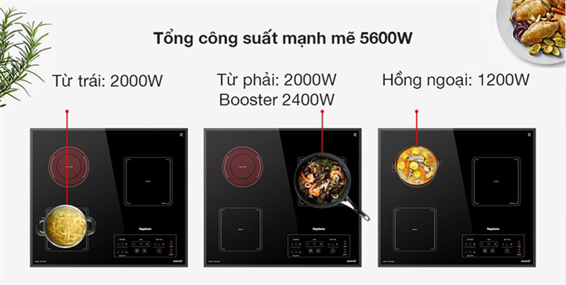 Thiết kế 3 vùng nấu với tổng công suất lên đến 5600W