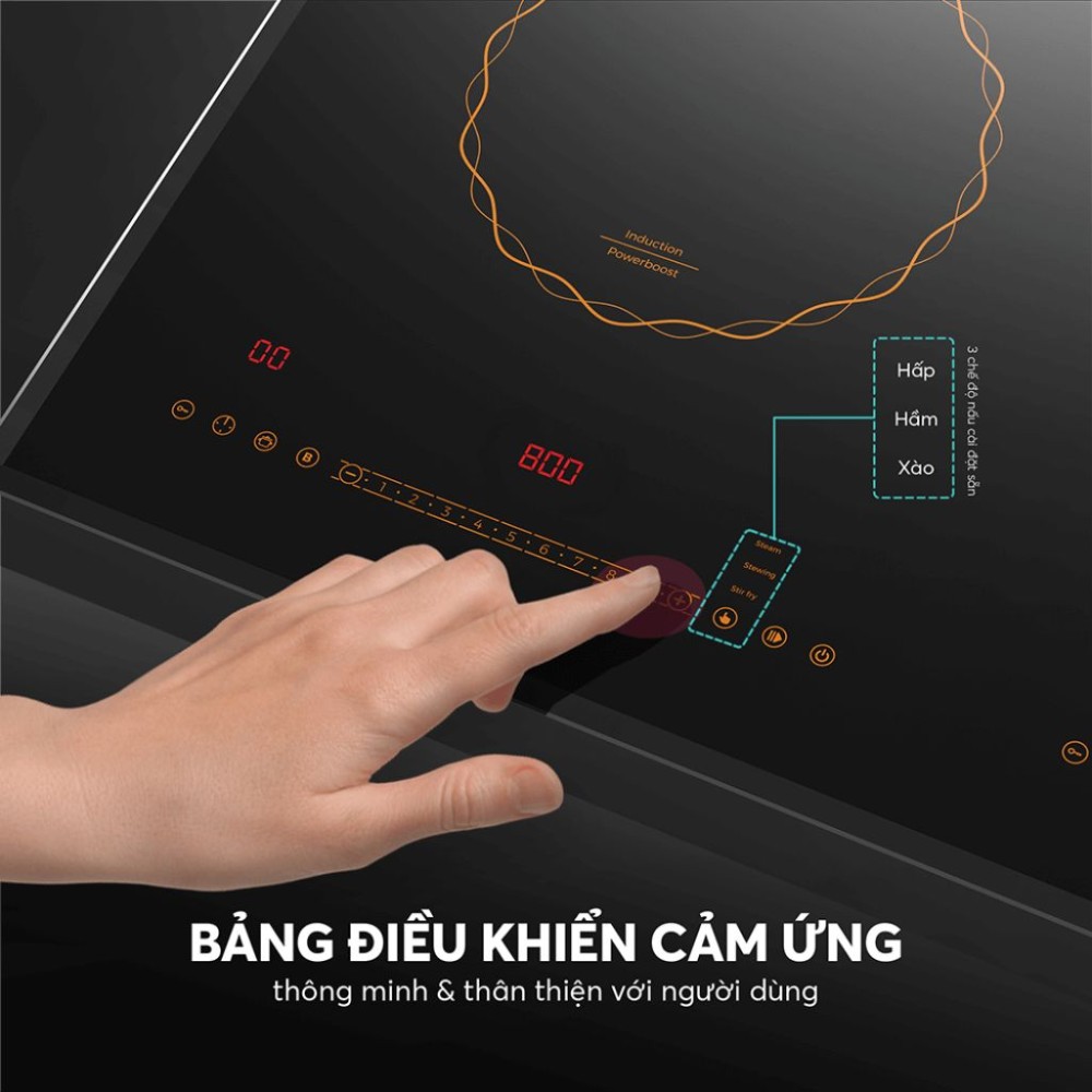 Bếp điện từ đôi Elmich ICE-3882 - Hàng chính hãng