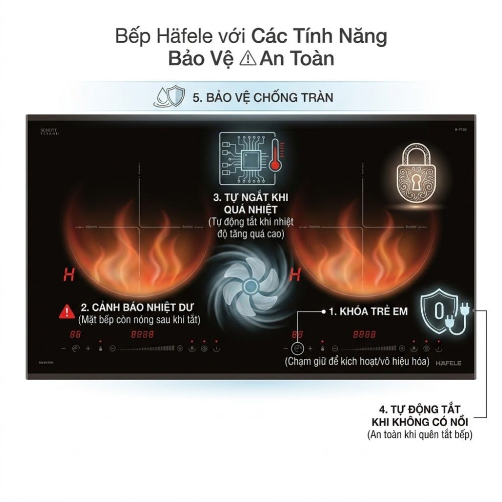 Bếp điện từ đôi từ 2 vùng nấu Hafele HC-I7365B - Hàng chính hãng