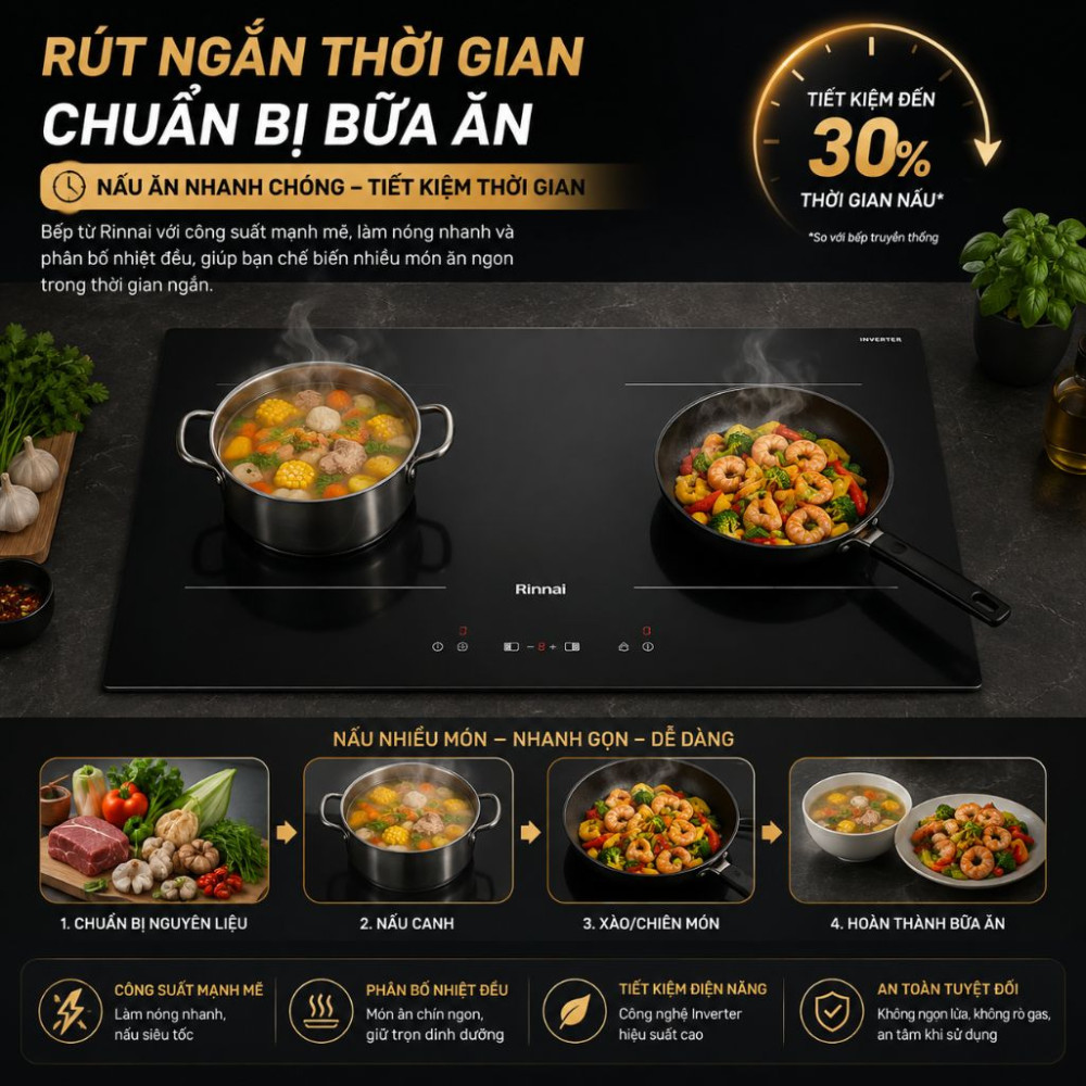 Bếp điện từ đôi Rinnai RB-7122H-ZB - Hàng chính hãng