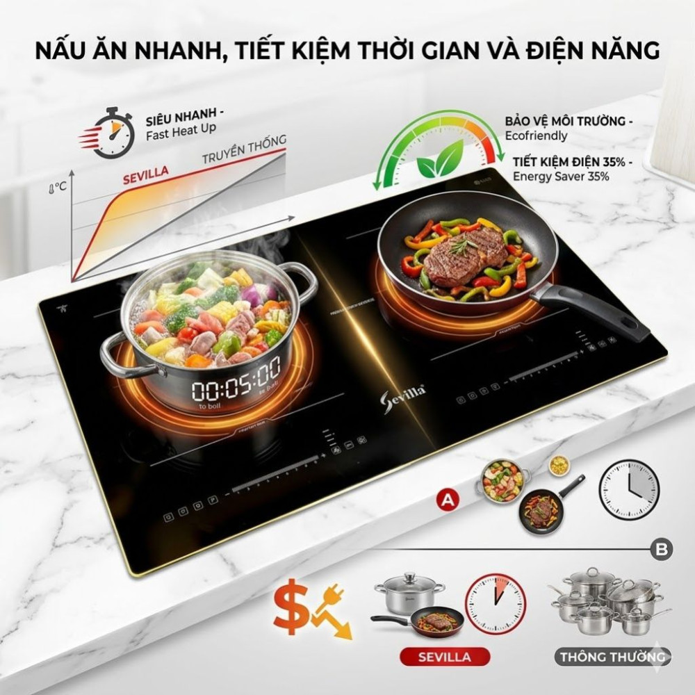 Bếp điện từ đôi Sevilla SV-TY680 - Hàng chính hãng