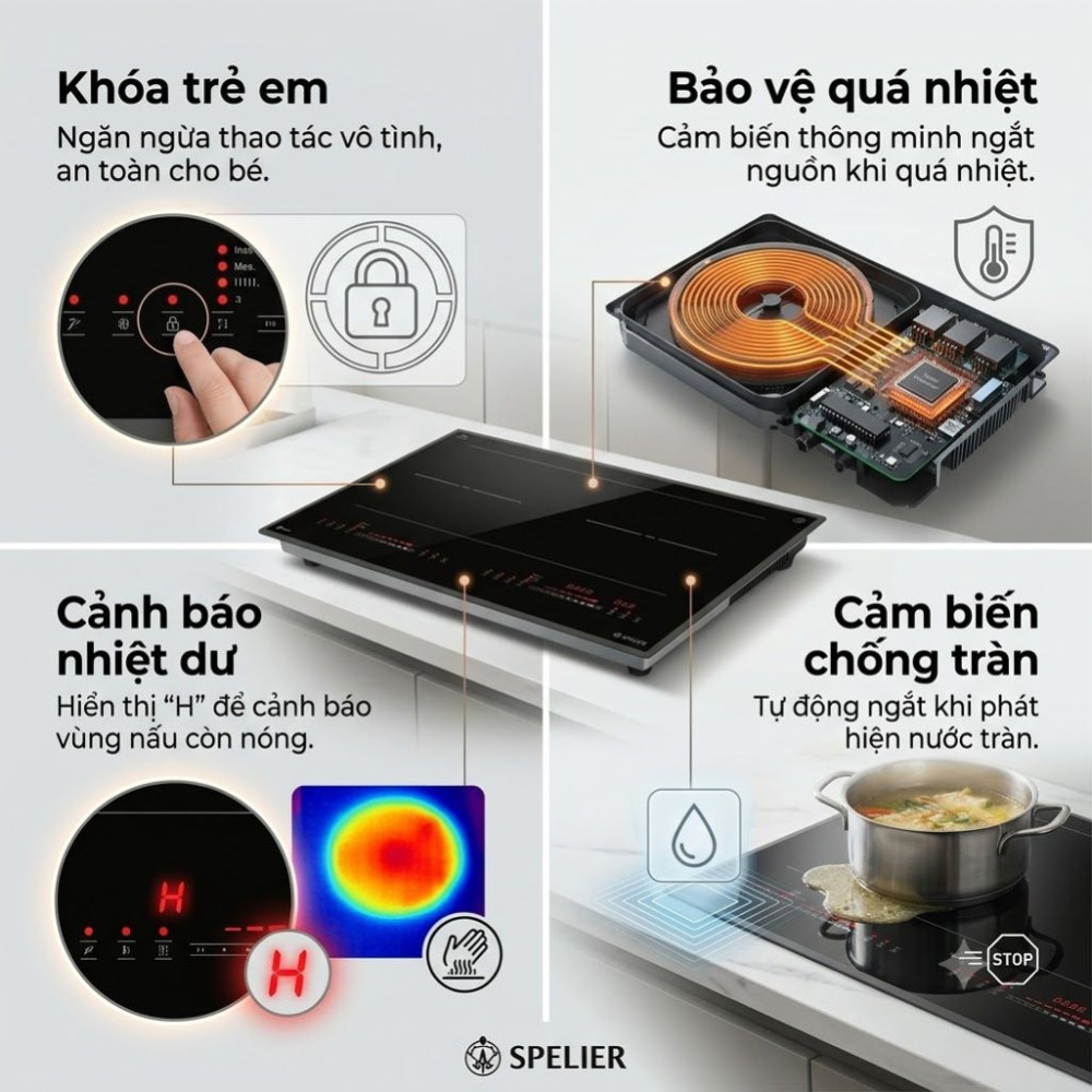 Bếp điện từ đôi Spelier SMA 690S - Hàng chính hãng