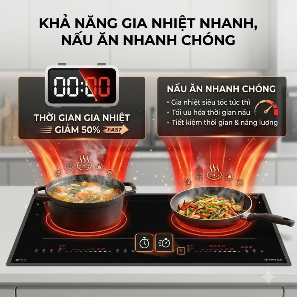 Bếp điện từ đôi Spelier SMA 690S - Hàng chính hãng