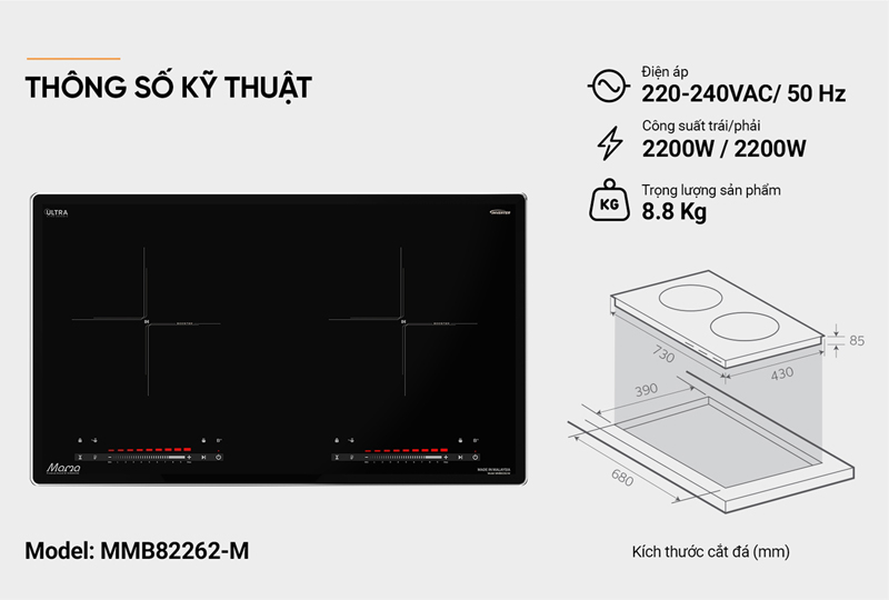 Thông số kỹ thuật của Sunhouse MMB82262-M