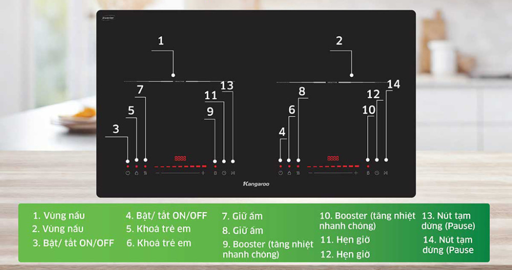 Bảng điều khiển cảm ứng dễ thao tác