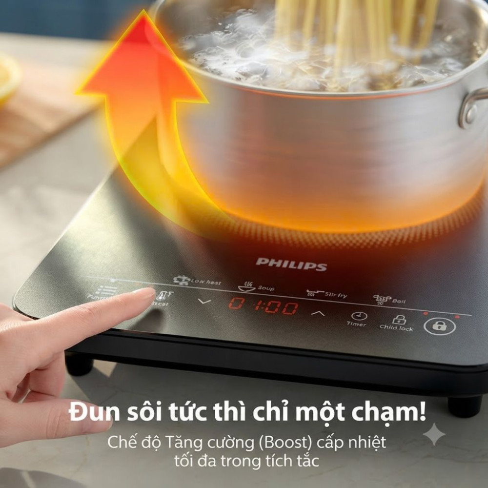 Bếp điện từ đơn Philips HD5830/90 - 2000W - Hàng chính hãng