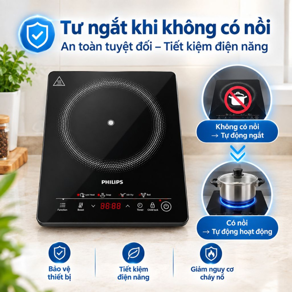 Bếp điện từ đơn Philips HD5830/90 - 2000W - Hàng chính hãng