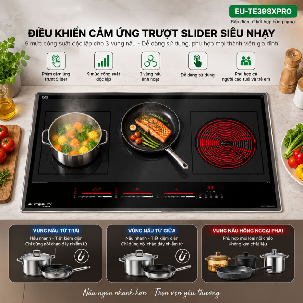 Bếp điện từ kết hợp hồng ngoại Eurosun EU-TE398XPRO - Hàng chính hãng