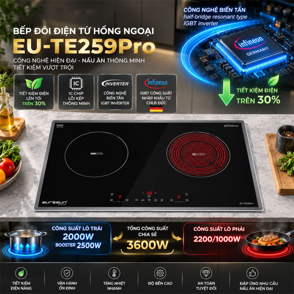 Bếp đôi điện từ hồng ngoại Eurosun EU-TE259Pro - Hàng chính hãng