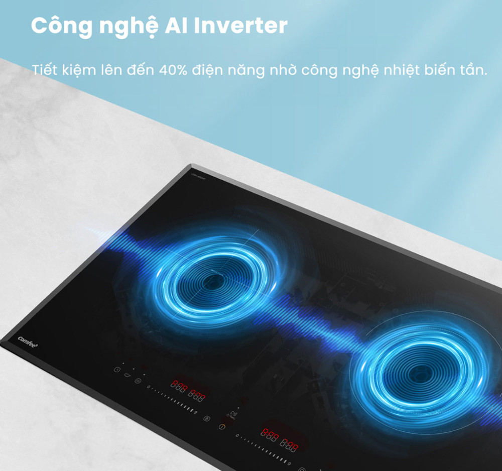 Công nghệ AI Inverter – Tiết kiệm điện hiệu quả