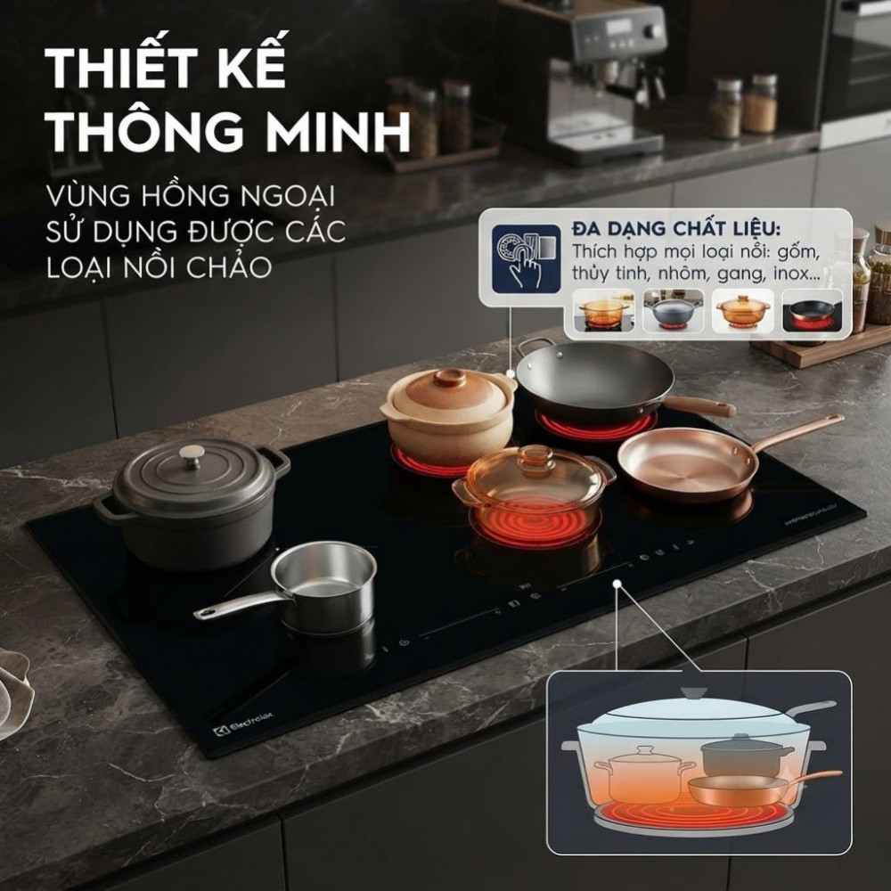 Bếp đôi hồng ngoại điện từ Electrolux EHM7254BF - Hàng chính hãng
