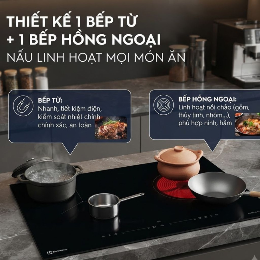 Bếp đôi hồng ngoại điện từ Electrolux EHM7254BF - Hàng chính hãng