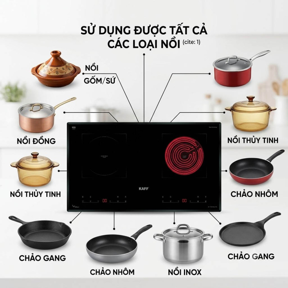 Bếp đôi hồng ngoại điện từ Kaff KF-0703IC New Plus - Hàng chính hãng