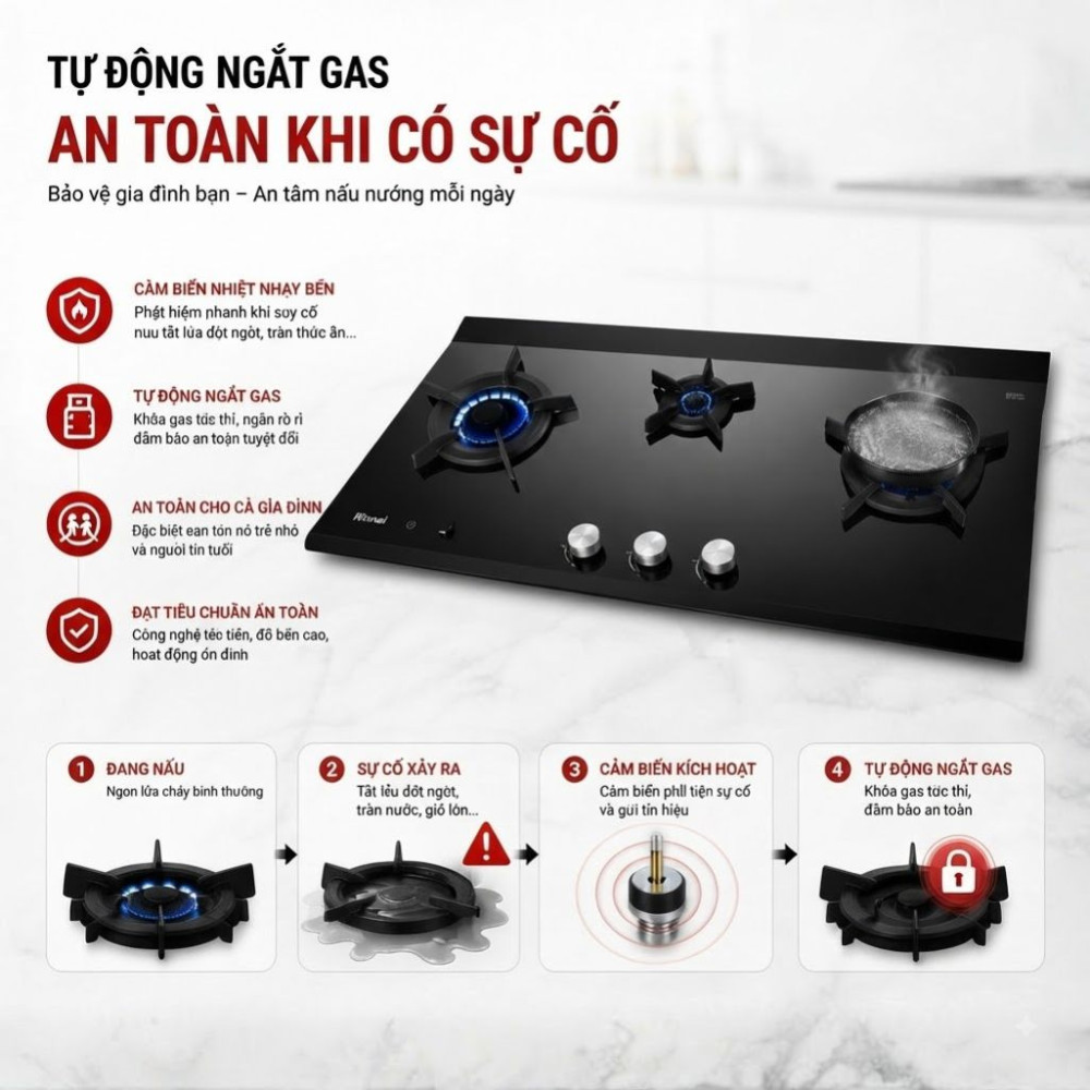 Bếp gas 3 vùng nấu Rinnai RB-3CGT-GEN - Hàng chính hãng