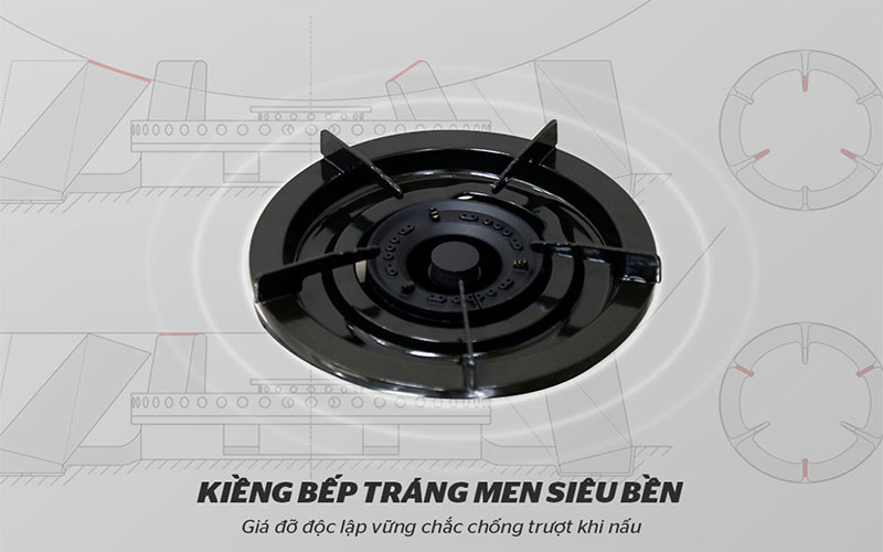 Kiềng của Bếp gas đôi Sunhouse Mama MMB0981