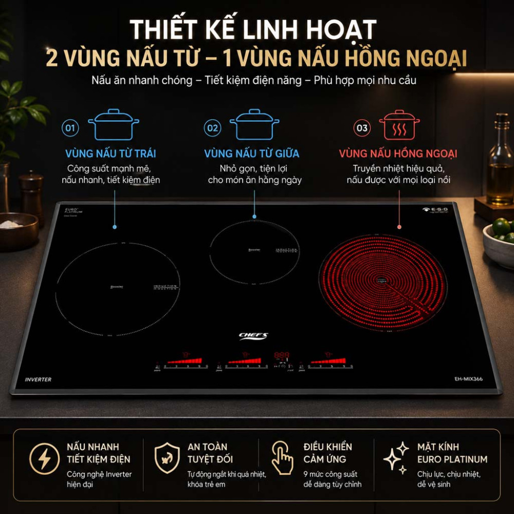 Bếp hồng ngoại điện từ 3 vùng nấu Chefs EH-MIX536  - Hàng chính hãng