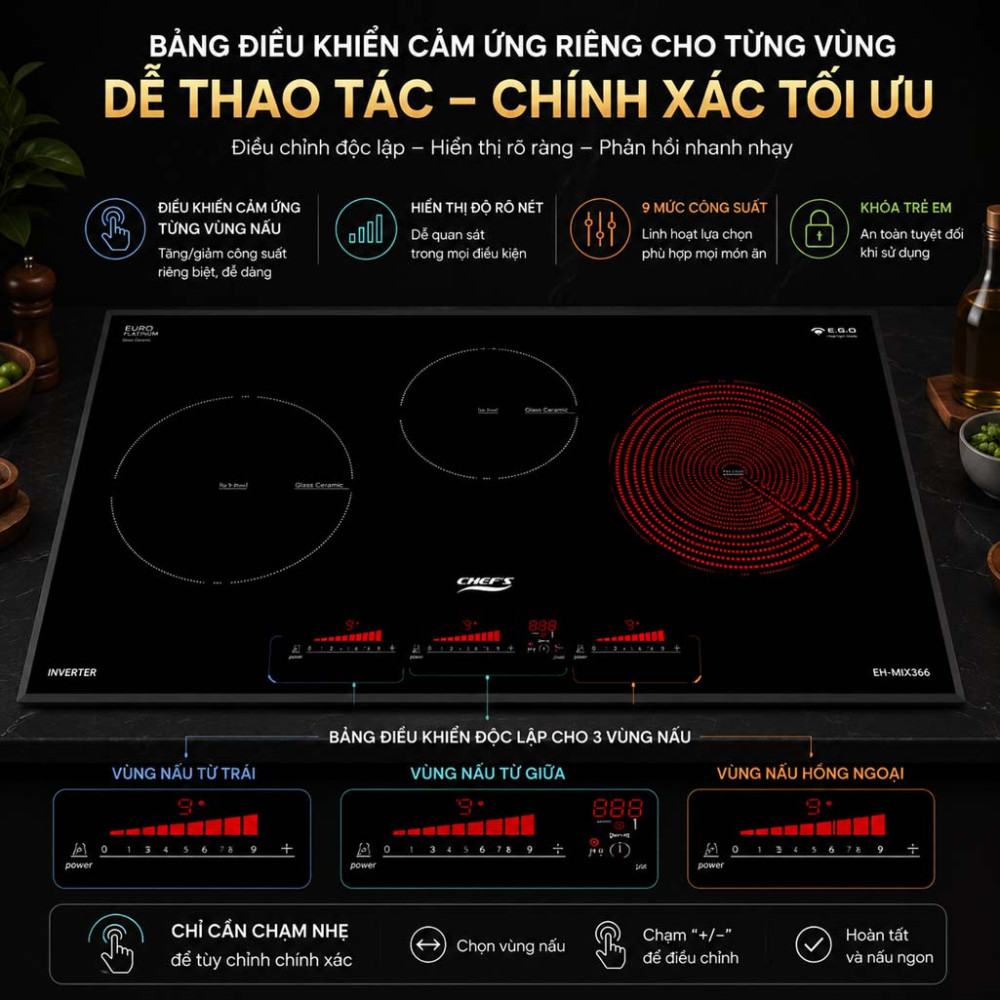 Bếp hồng ngoại điện từ 3 vùng nấu Chefs EH-MIX536  - Hàng chính hãng