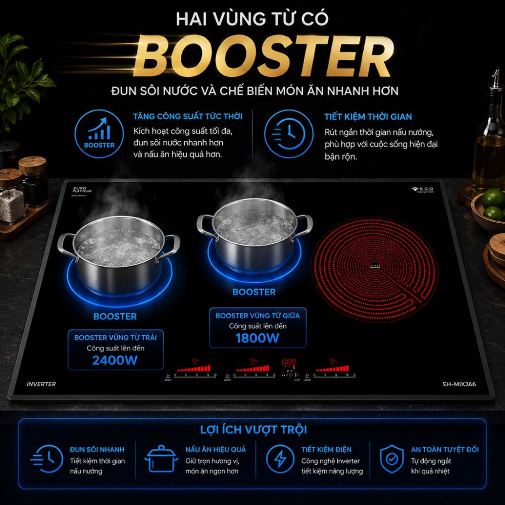 Bếp hồng ngoại điện từ 3 vùng nấu Chefs EH-MIX536  - Hàng chính hãng