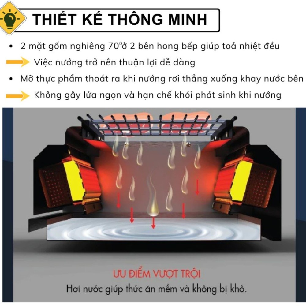 Bếp nướng than gốm NaMilux Mother GL600AS - Hàng chính hãng