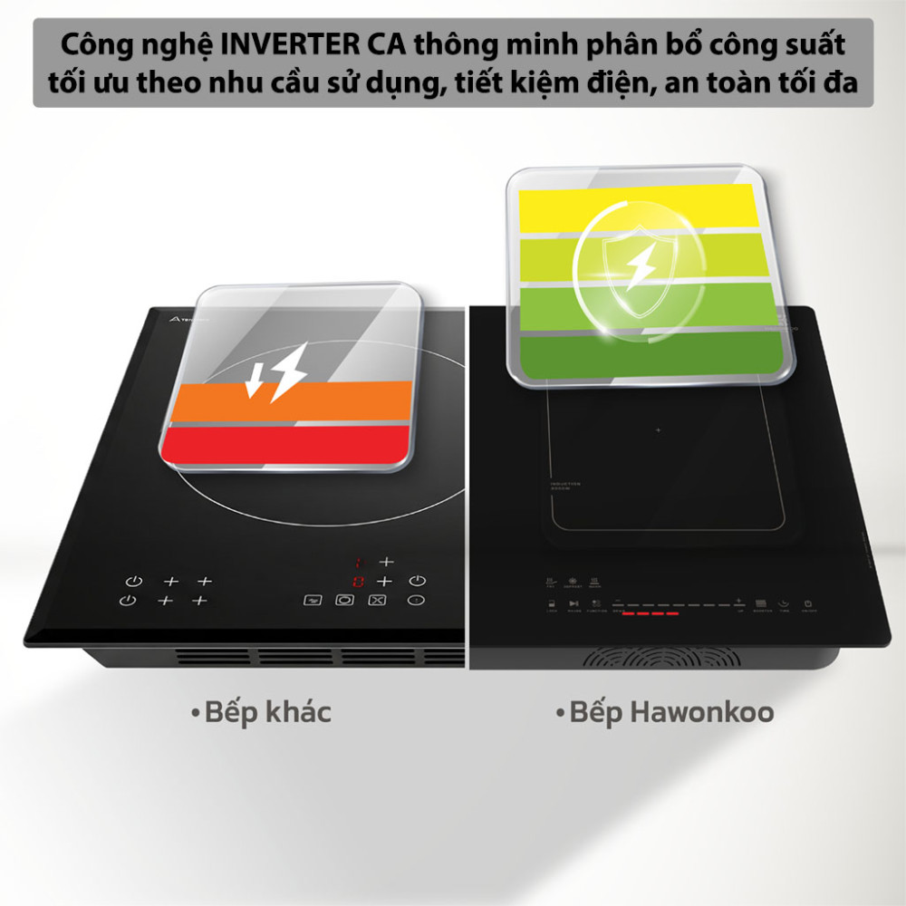 Bếp từ đôi Inverter Hawonkoo CEH-266 - Hàng chính hãng