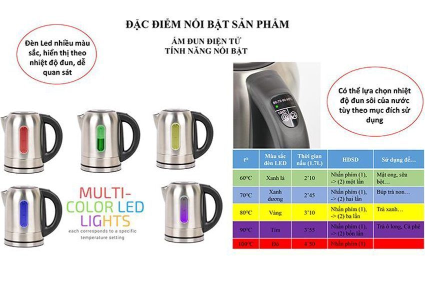 Tính năng của bình đun siêu tốc inox điện tử Happy Cook HEK-170D