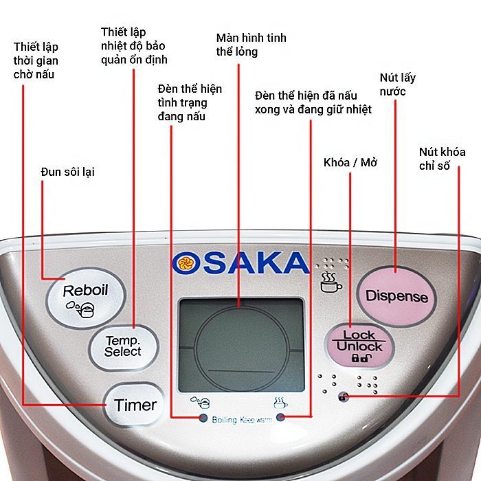 Nút điều khiển bình thủy điện Osaka APE-406-P