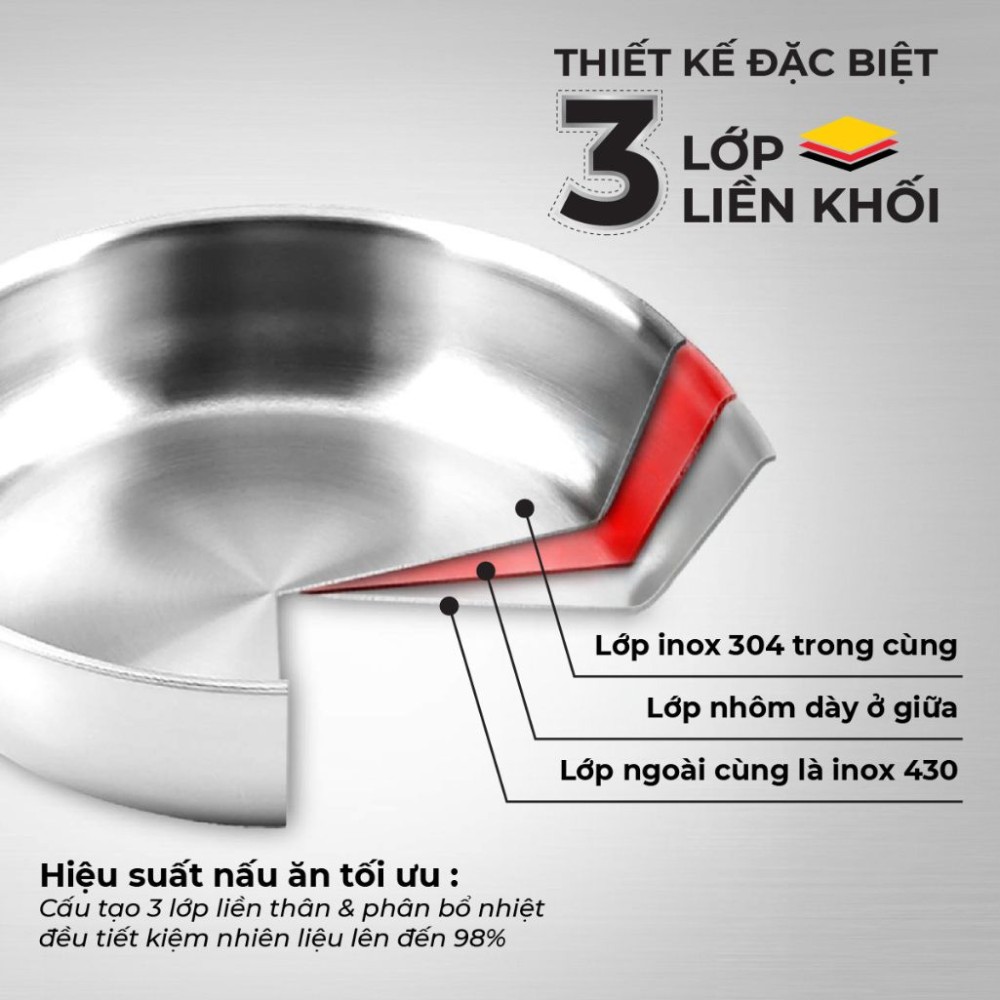 Bộ nồi chảo 2 món inox 304 Kalpen Baby BB14 - Hàng chính hãng