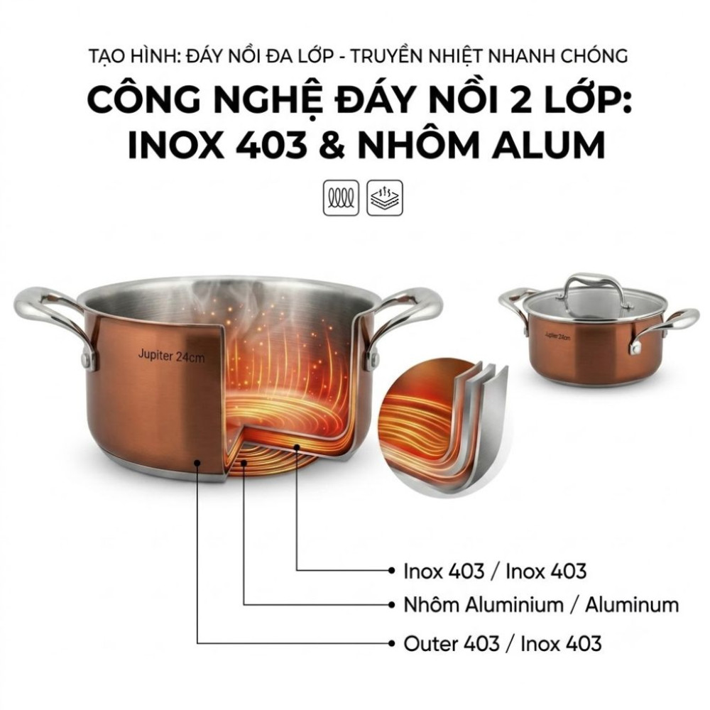 Bộ nồi Spelier Jupiter SP 02J - Hàng chính hãng