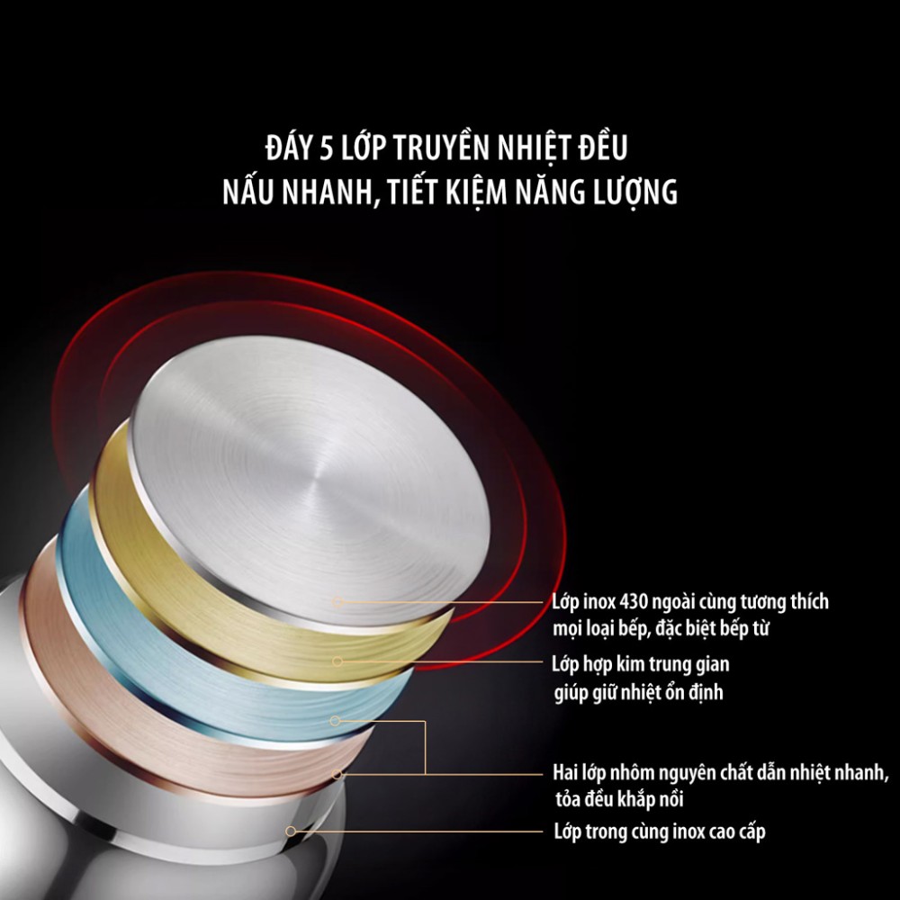 Bộ nồi inox 3 món Kalpen Lermat L1Pro - Hàng chính hãng