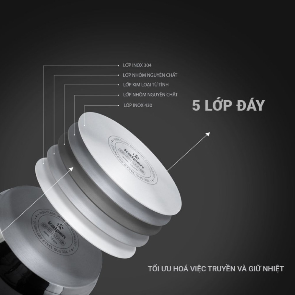 Bộ nồi chảo Kalpen Lermat L2 - Hàng chính hãng