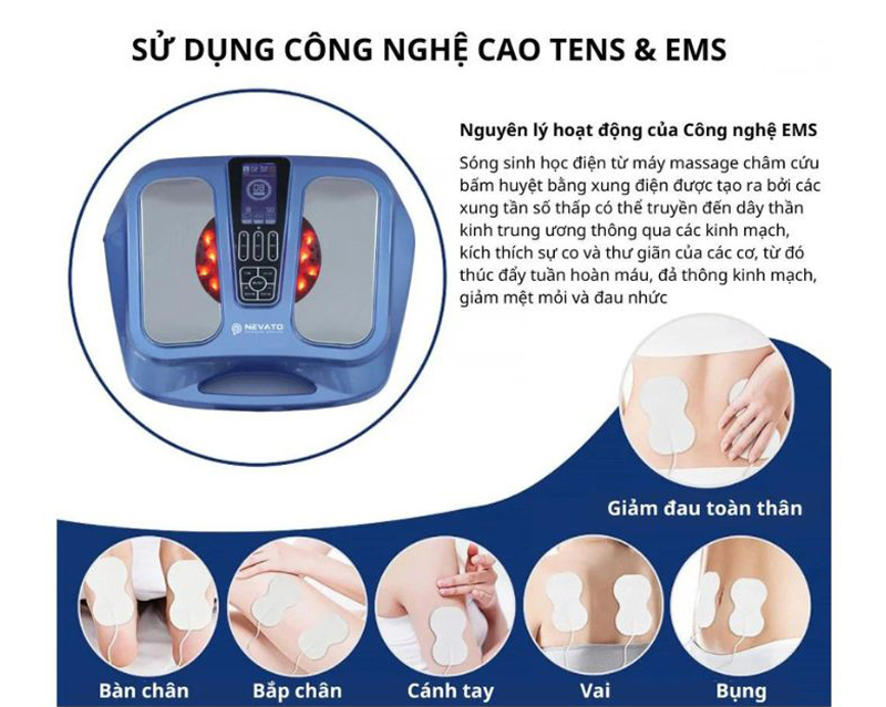 Công nghệ EMS và TENS để giảm đau cơ