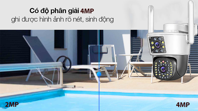 Độ phân giải của Camera IP wifi 2 mắt Yoosee GT-5254