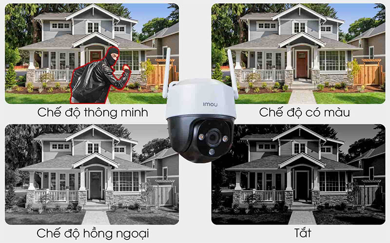 4 chế độ sáng của Camera IP wifi IMOU Cruiser IPC-S41FP