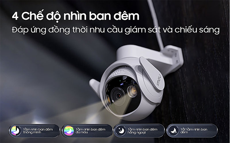 4 chế độ ban đêm của Camera IP wifi IMOU IPC-GS7EP-5M0WE